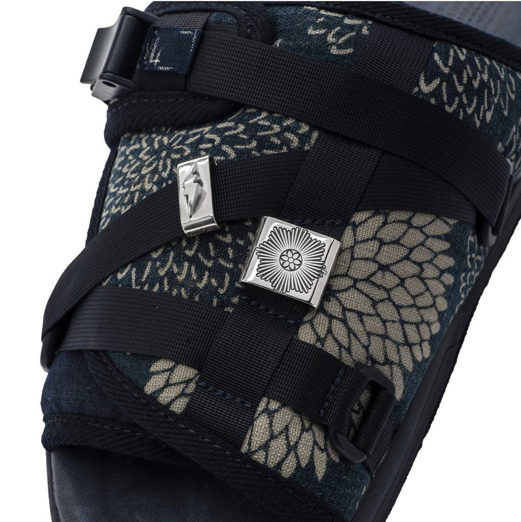 Molle Clips