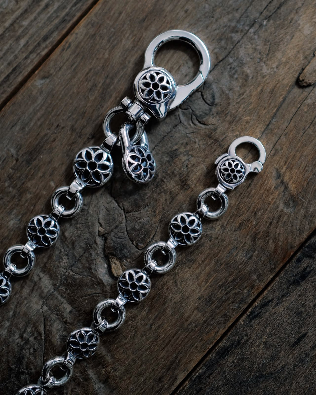RDC A Wallet Chain